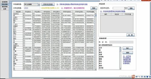 信息安全專業(yè)畢設選題指導手冊 熱門研究方向深度解析